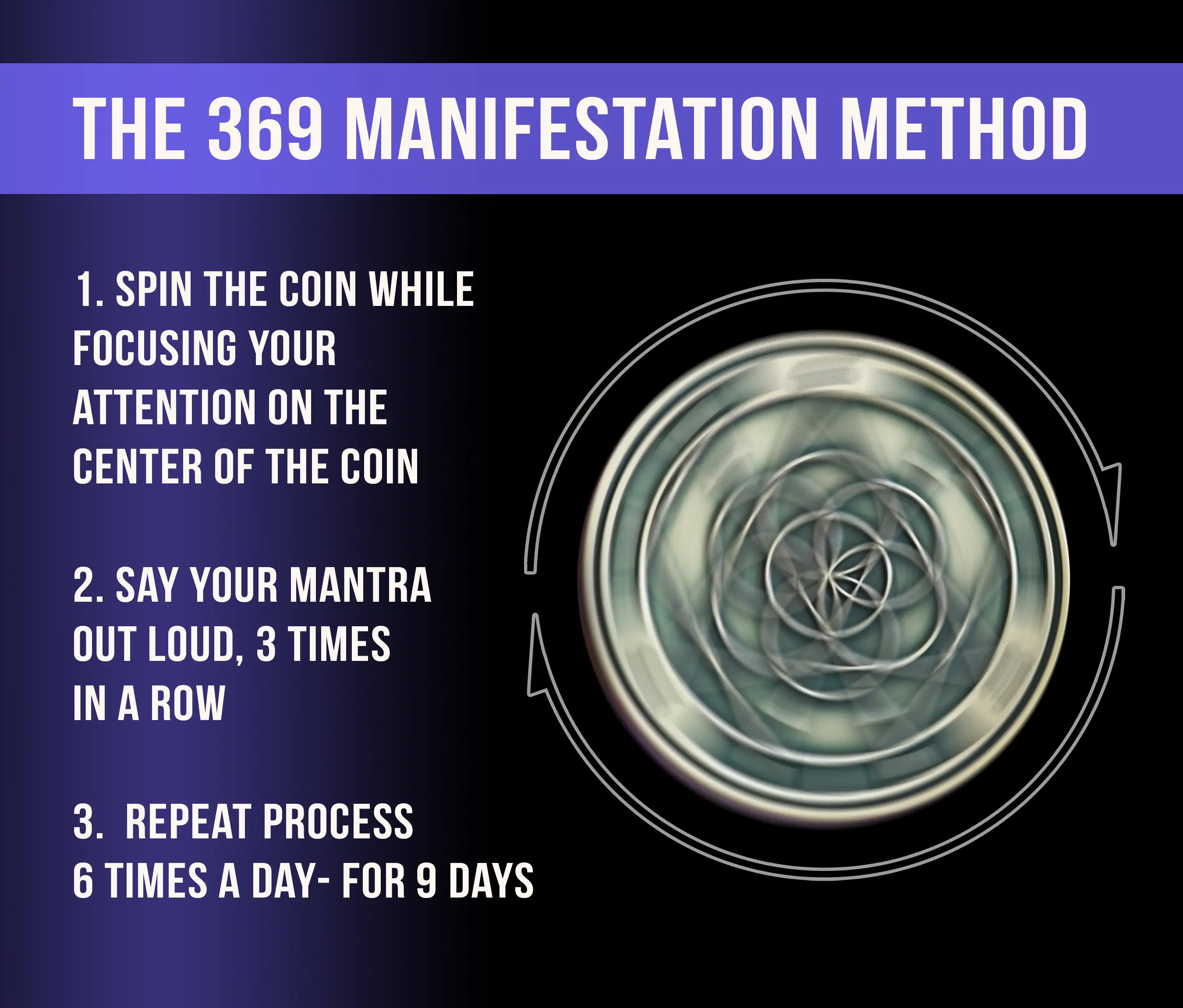 369 Tesla Coin - The 369 Manifestation Method