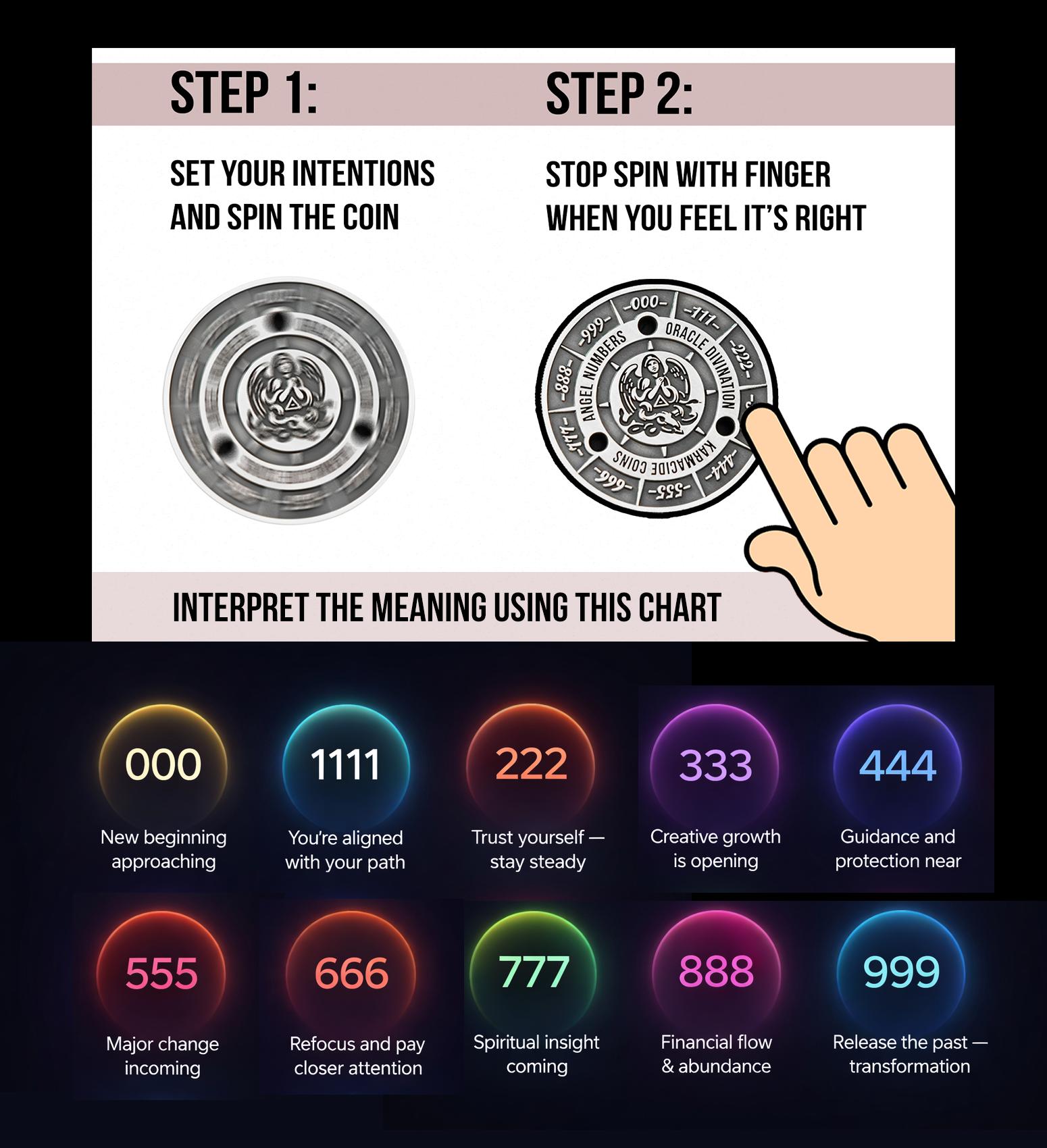Angel Number Coin Instructions